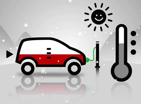 Auto apsildes sistēma